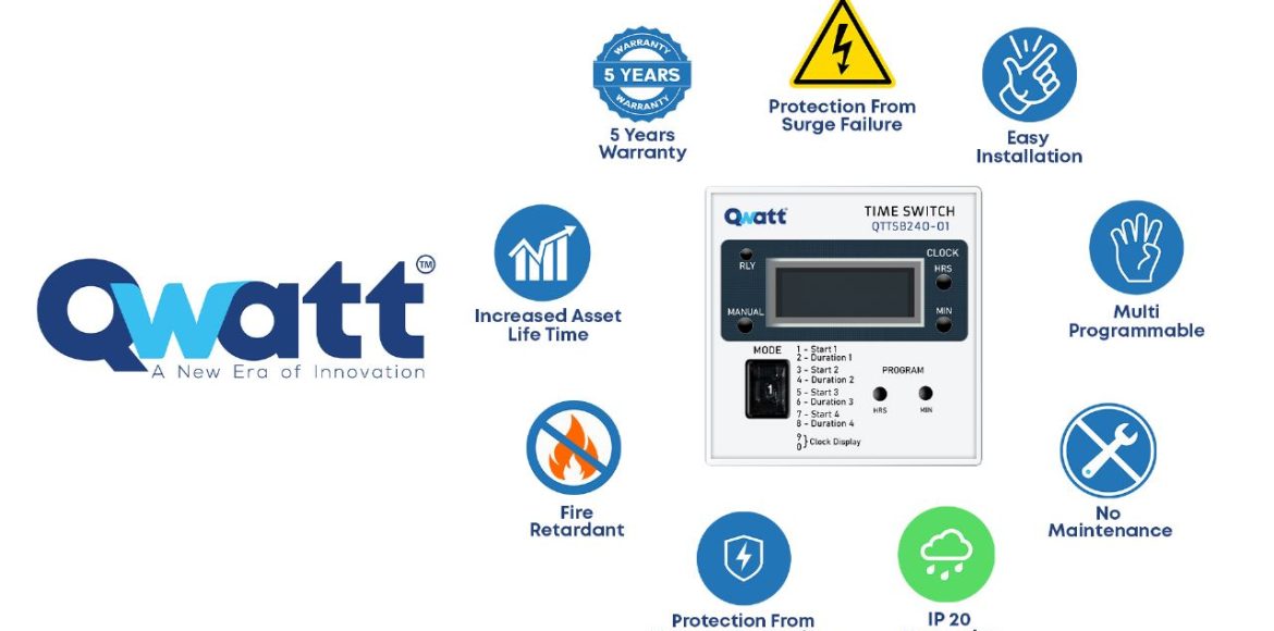 qwatt1-1 qwatt1-1