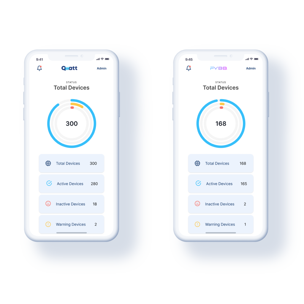 Qwatt IOT solutions